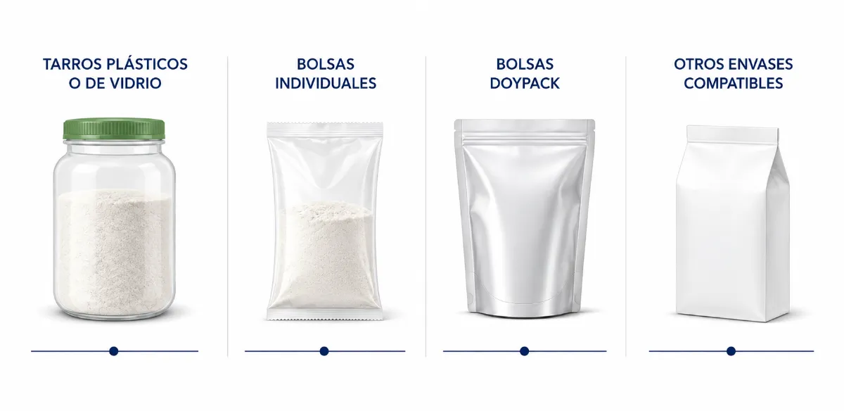 Formatos de empaque compatibles con Dosificadores semiautomáticos para polvos por tornillo sinfín | Ficha técnica COMAQ